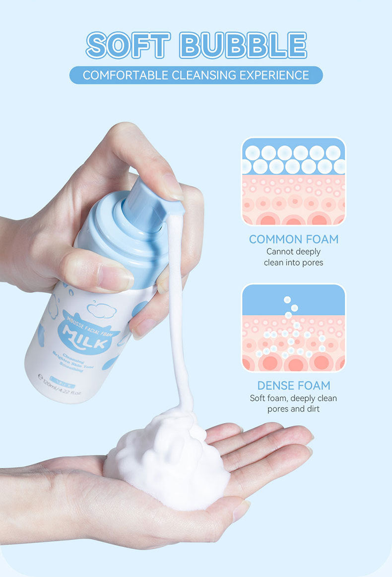 Pore Cleansing Skincare